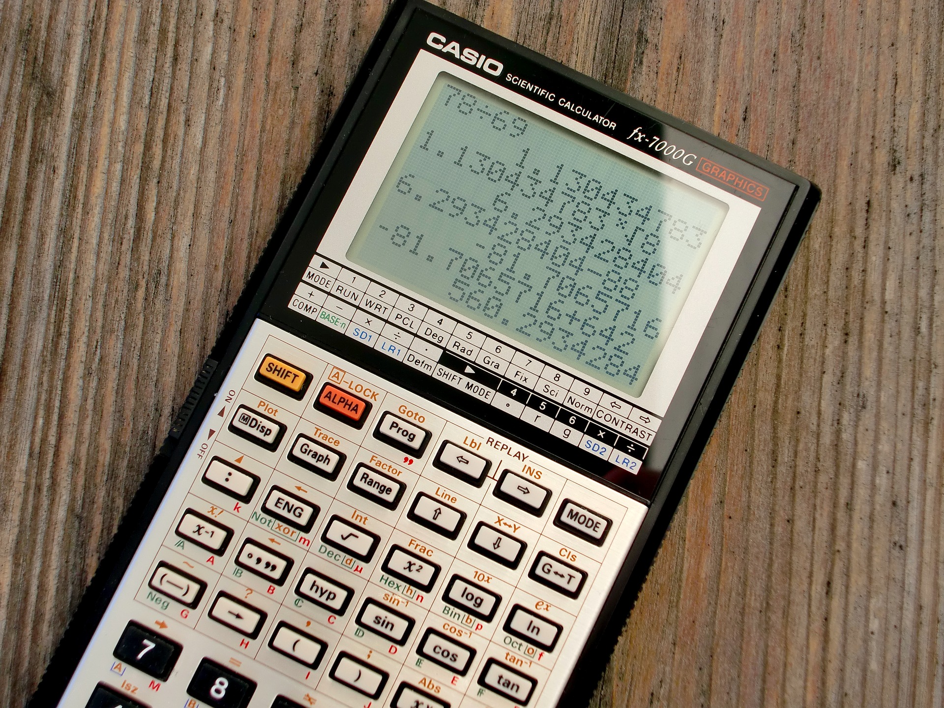 calculatrice casio college