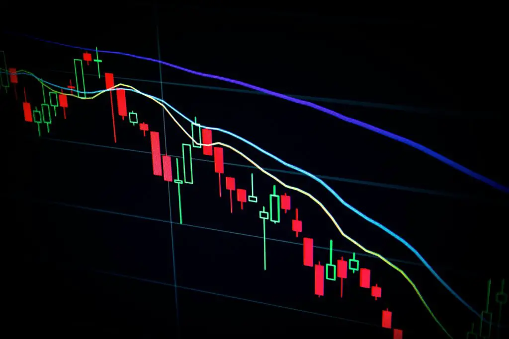 risques du trading